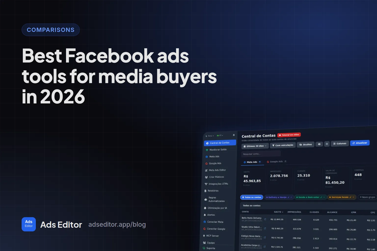 Comparison of Facebook ads tools for media buyers by task, price model and limits