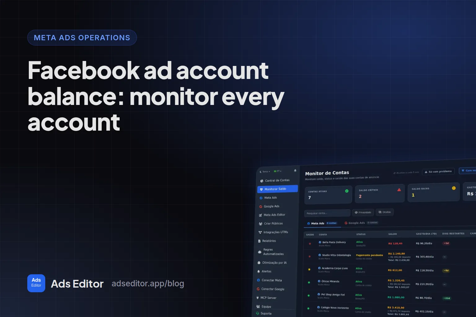 Account monitor showing Facebook ad account balance, spend and days remaining for several accounts