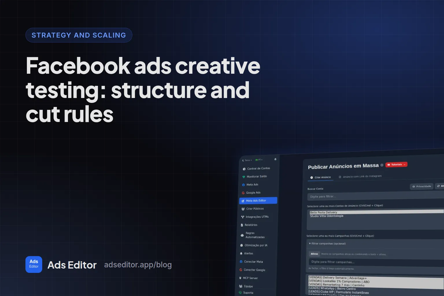 Creative testing setup for Facebook ads with variations published into test ad sets