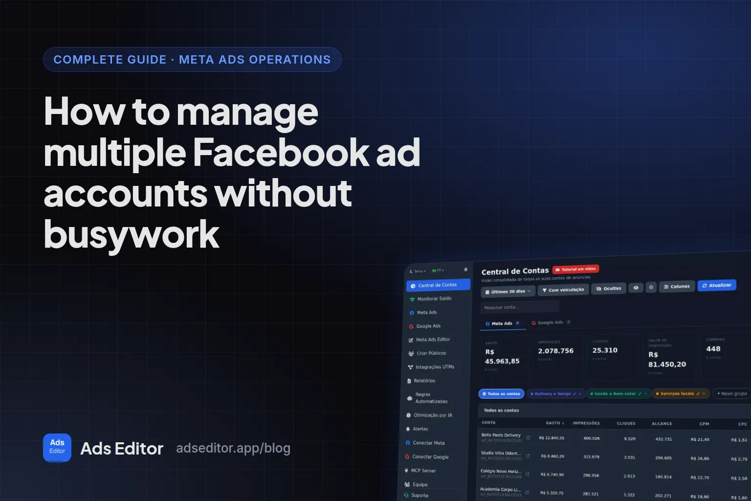 Dashboard showing multiple Facebook and Google ad accounts managed in one screen