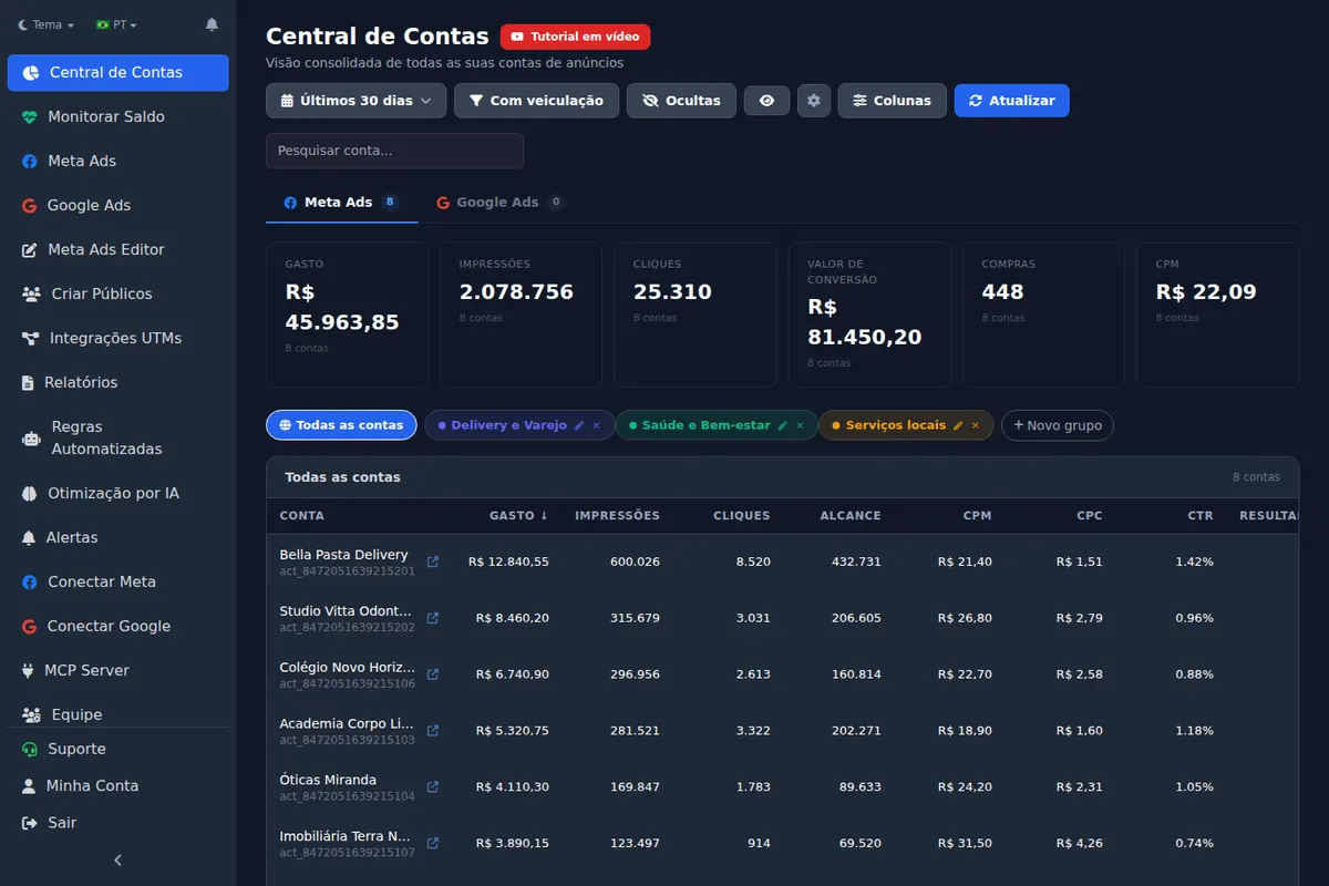 Accounts Hub listing multiple Meta Ads and Google Ads accounts on one screen