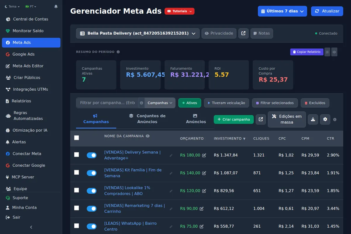 Ads Editor Meta ads manager with campaigns, ad sets and ads across accounts