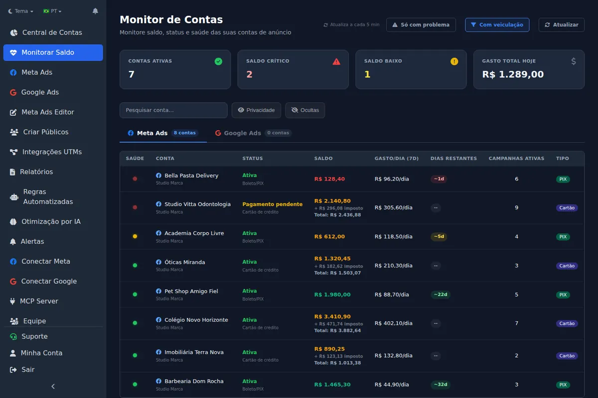 Account monitor with Facebook ad account balance, daily spend and days remaining