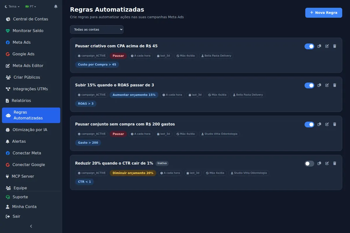 Automated rule with condition, date range and action to pause losing ads